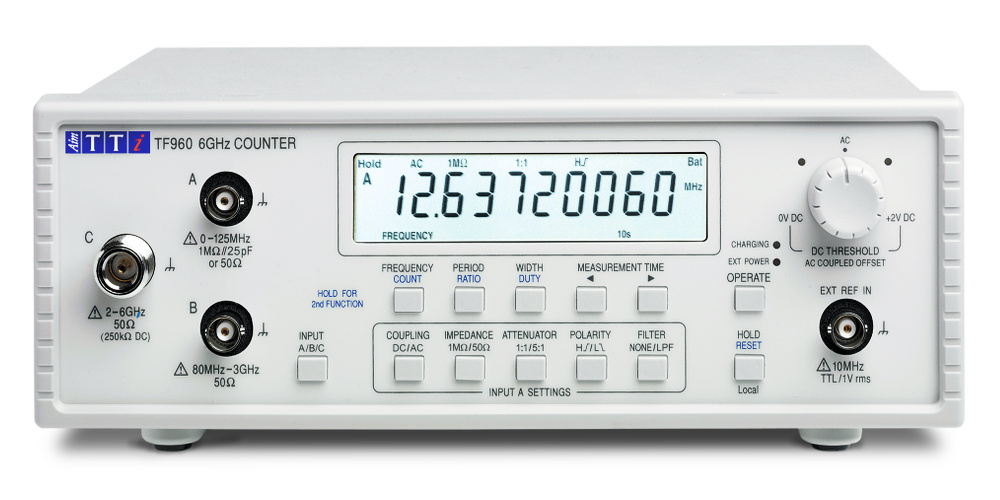 Frequency Counters