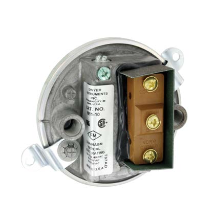 Pressure & Differential Pressure Switches