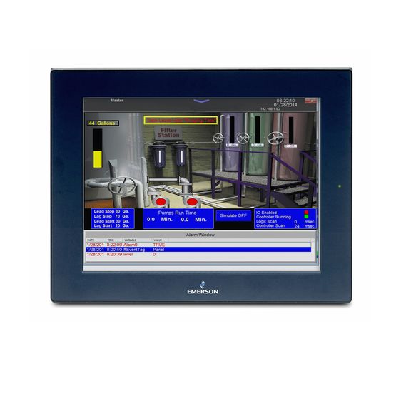 Industrial Operator Interfaces (HMIs)