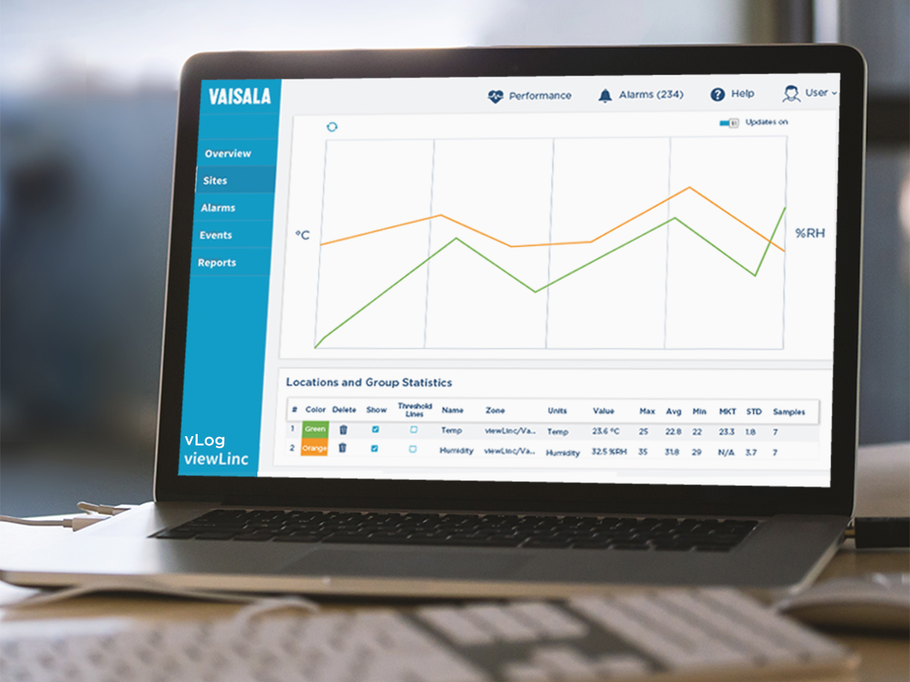 Continuous Monitoring Systems