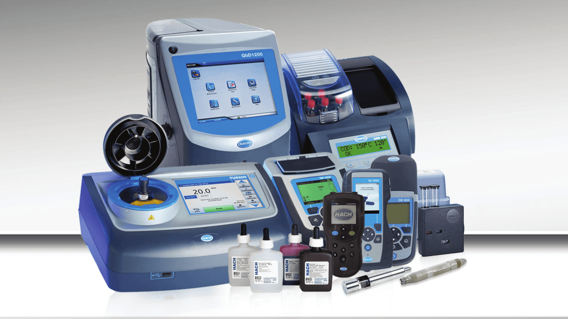 pH and Other Instruments Calibration UAE